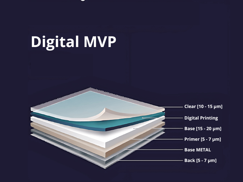 coating digitale print mvp finish profiles